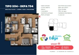 Tipologia-D-X04