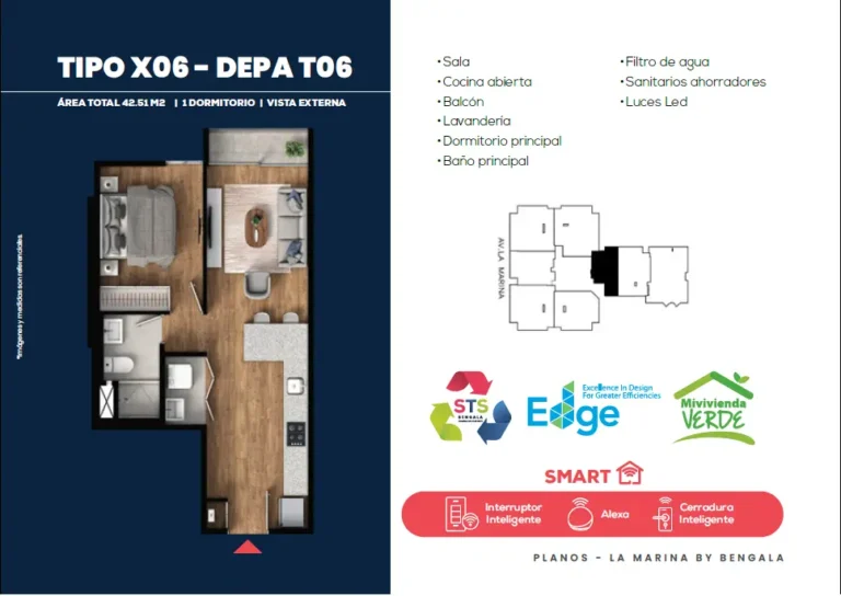 Tipologia-D-X06
